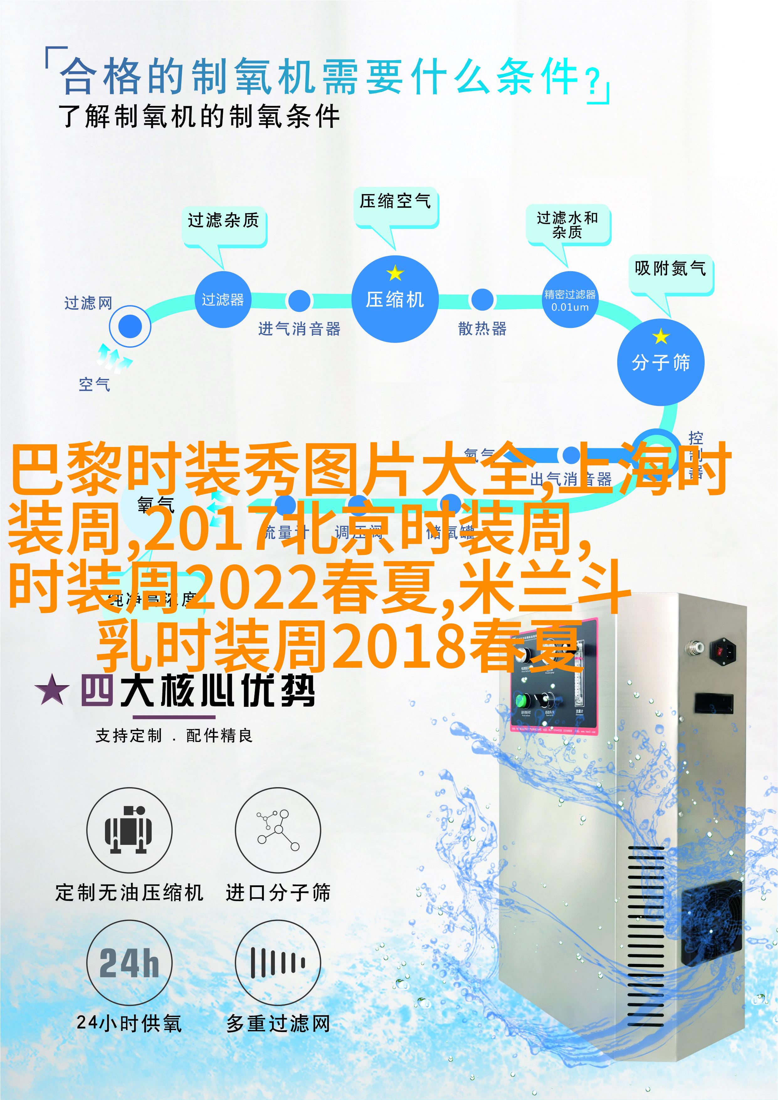 梳起式复古波浪