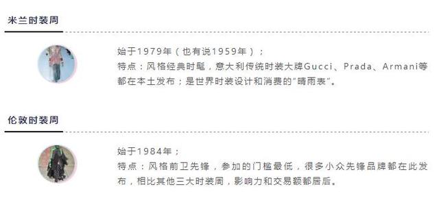 时装巴黎周的意思_巴黎时装周2003_2013巴黎时装周/