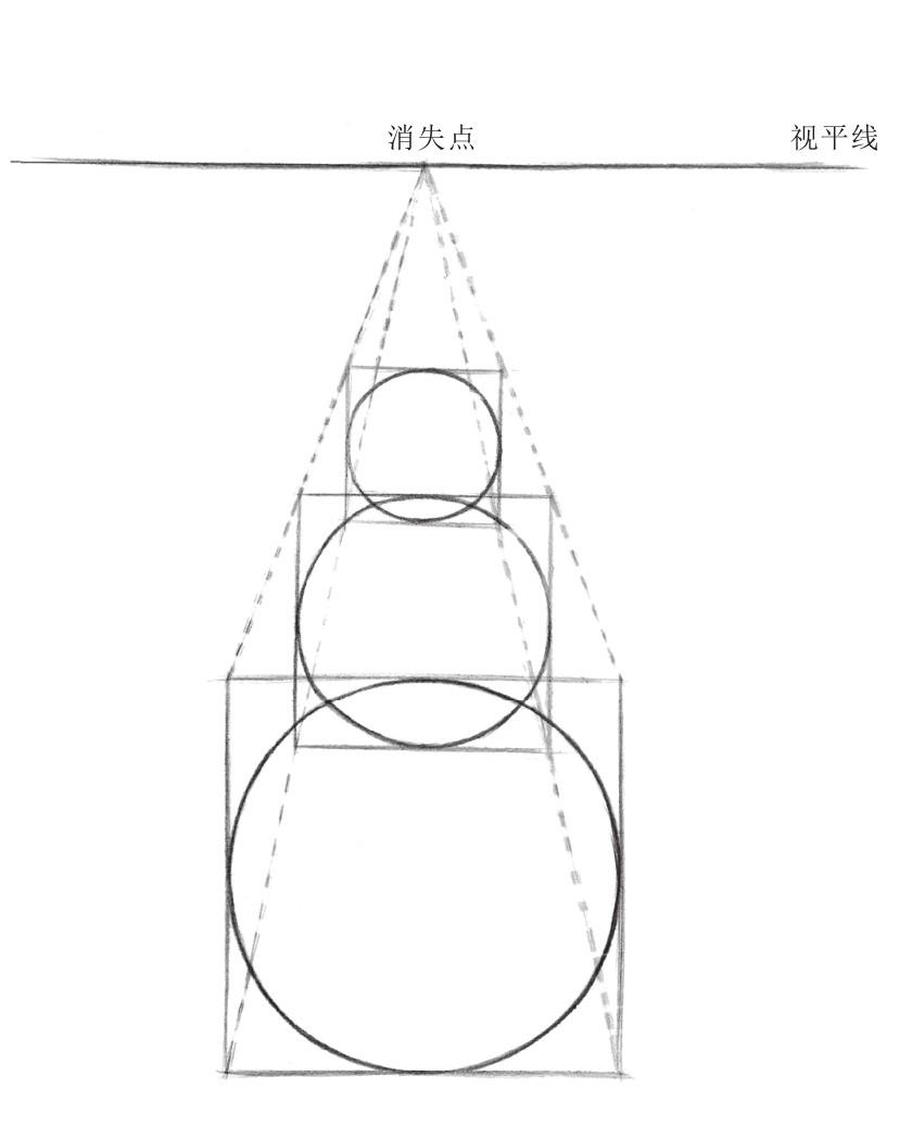 透视两点法的作用_透视两点图_一点透视两点透视三点透视/