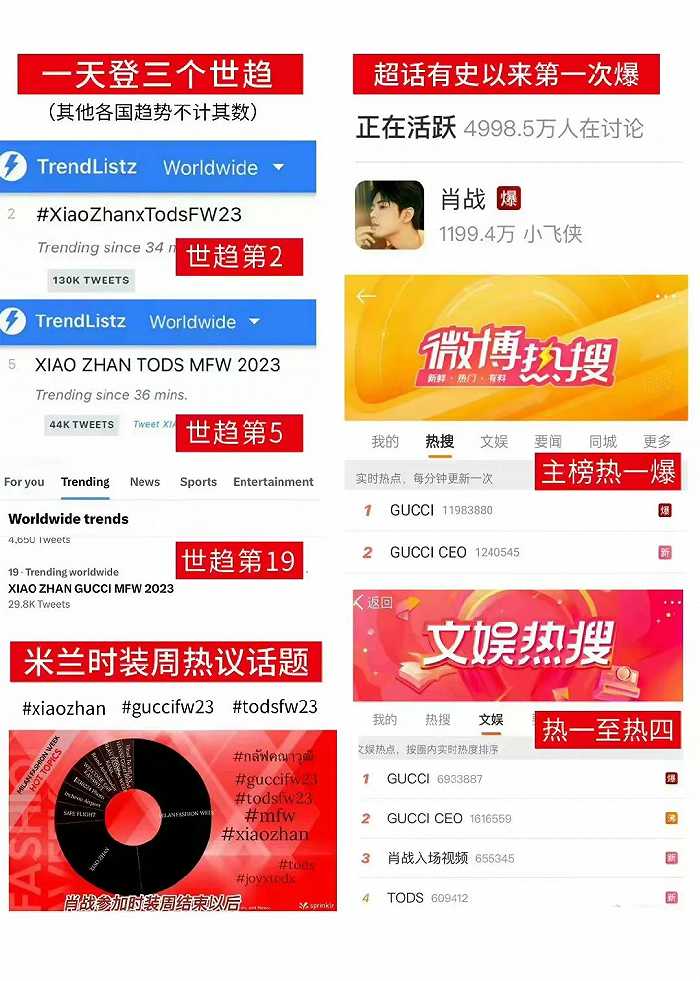 国内时装周_国内的时装周_国内时装周排名