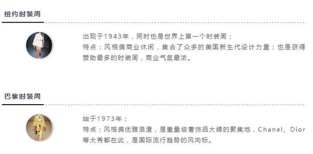 时装巴黎周的意思_巴黎时装周2003_2013巴黎时装周